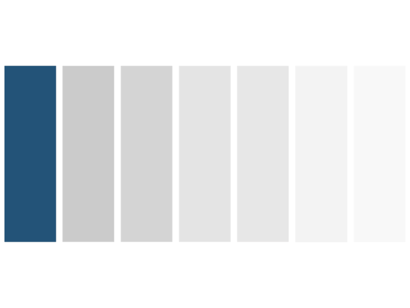 Citation Scale