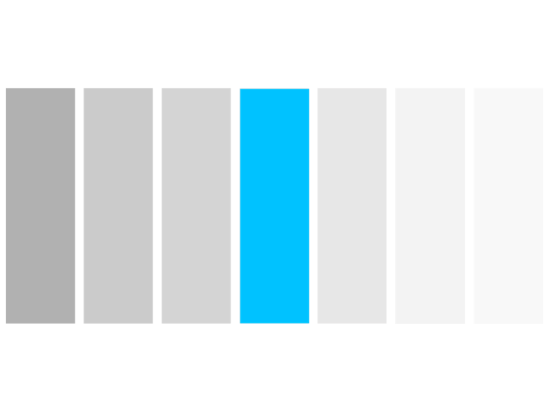 Citation Scale