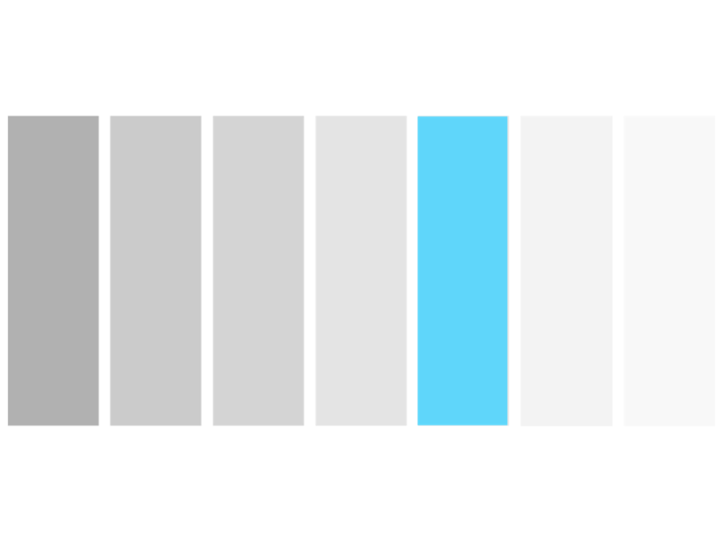 Citation Scale