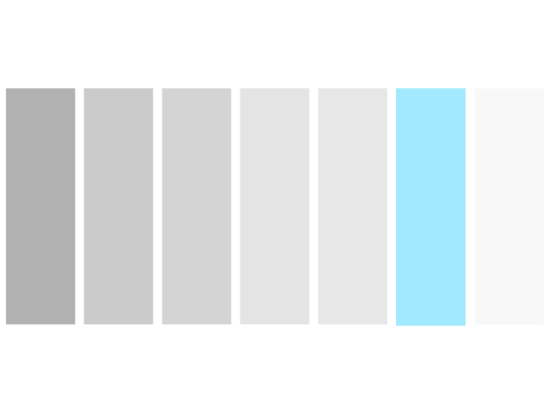 Citation Scale