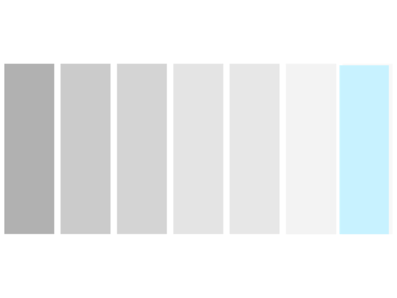 Citation Scale